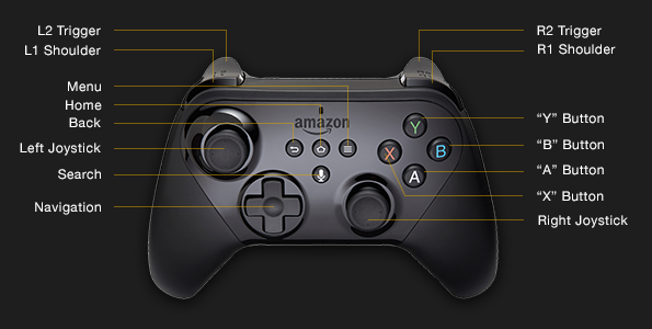 fire tv game controller