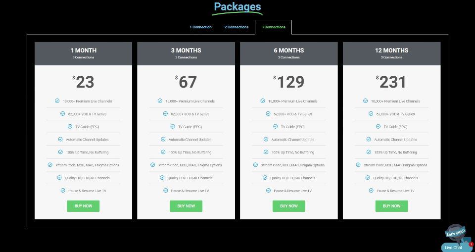 Viewsible IPTV packages