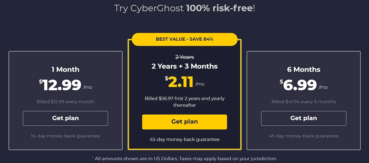 cyberghost pricing