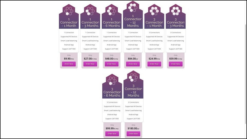 Pricing of Shack TV IPTV